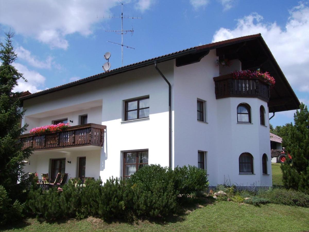 Woidpanorama Ehemals Haus Heike Lägenhet Neuschönau Exteriör bild